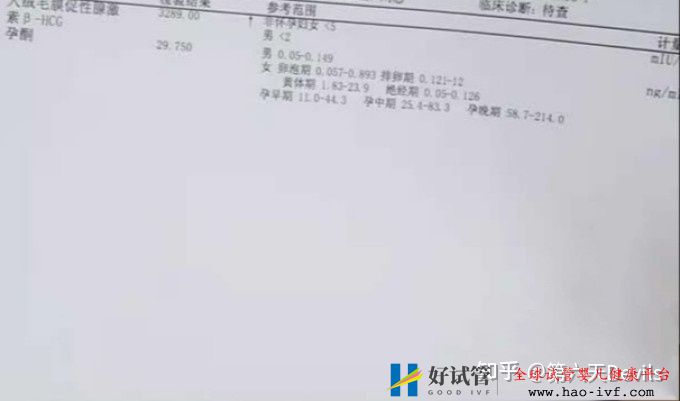 35岁卵巢早衰做供卵试管成功怀上了宝宝,分享我的经(图2) 35岁卵巢早衰做供卵试管成功怀上了宝宝,分享我的经(图2)